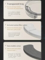 9b912e09 6a21 42ab Ba10 1e9f6f76366d 1340x1785 1